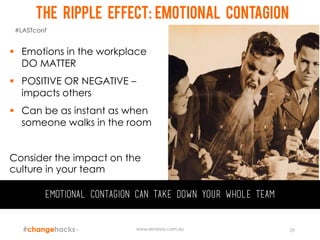  Emotions in the workplace
DO MATTER
 POSITIVE OR NEGATIVE –
impacts others
 Can be as instant as when
someone walks in the room
Consider the impact on the
culture in your team
Emotional contagion can take down your whole team
www.lenaross.com.au 29
The ripple effect: emotional contagion
#LASTconf
 