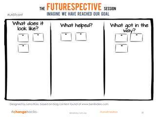 What does it
look like?
What helped? What got in the
way?
Designed by Lena Ross, based on blog content found at www,benlinders.com
Imagine we have reached our goal
The futurespective session
38lenaross.com.au
#LASTconf
@LenaEmelyRoss
 