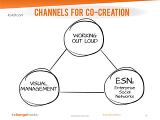 WORKING
OUT LOUD
VISUAL
MANAGEMENT
ESNs
Enterprise
Social
Networks
Channels for co-creation
39lenaross.com.au
#LASTconf
@LenaEmelyRoss
 