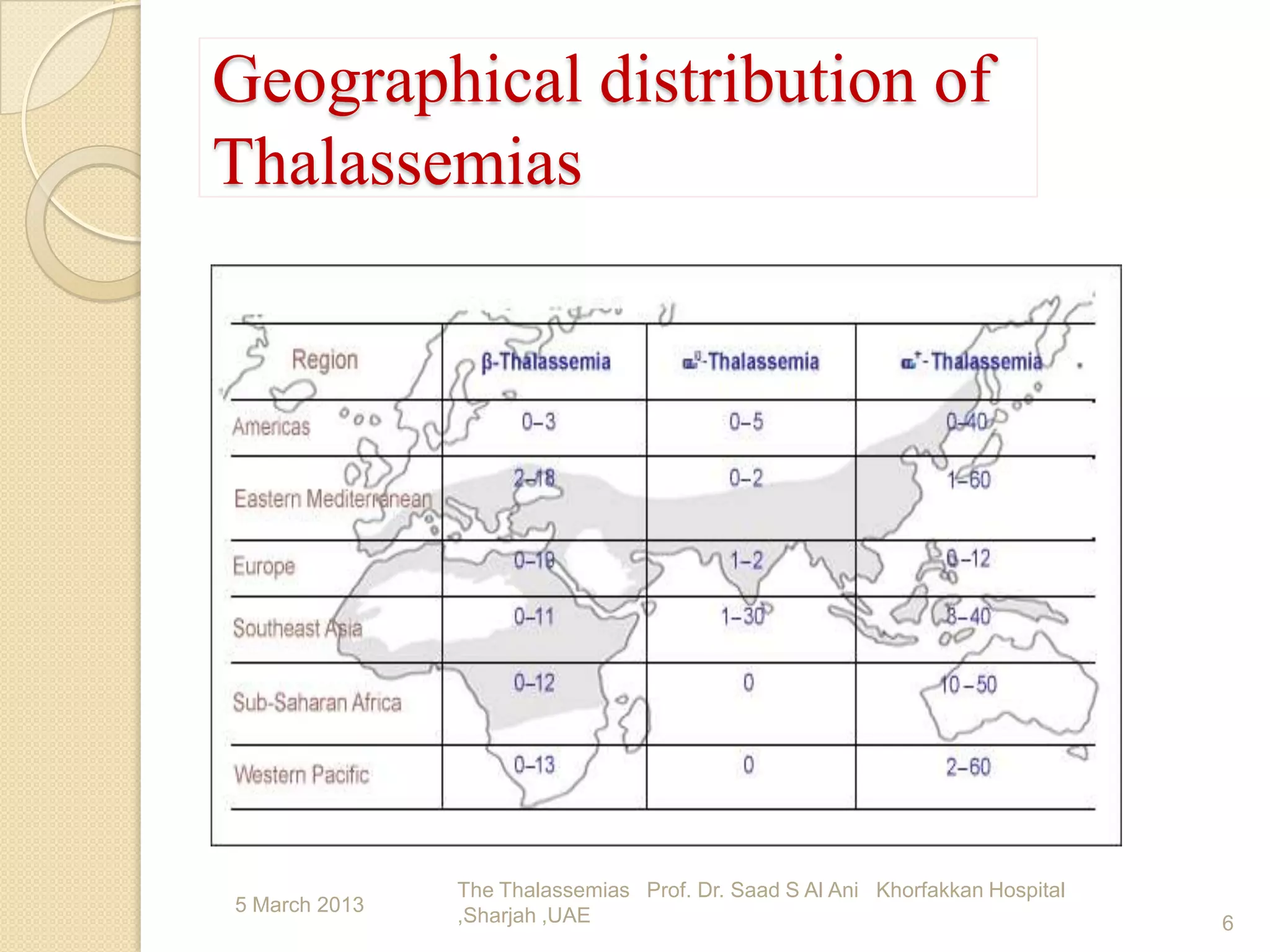 Taleucema Map The Thalassemias | PPTX