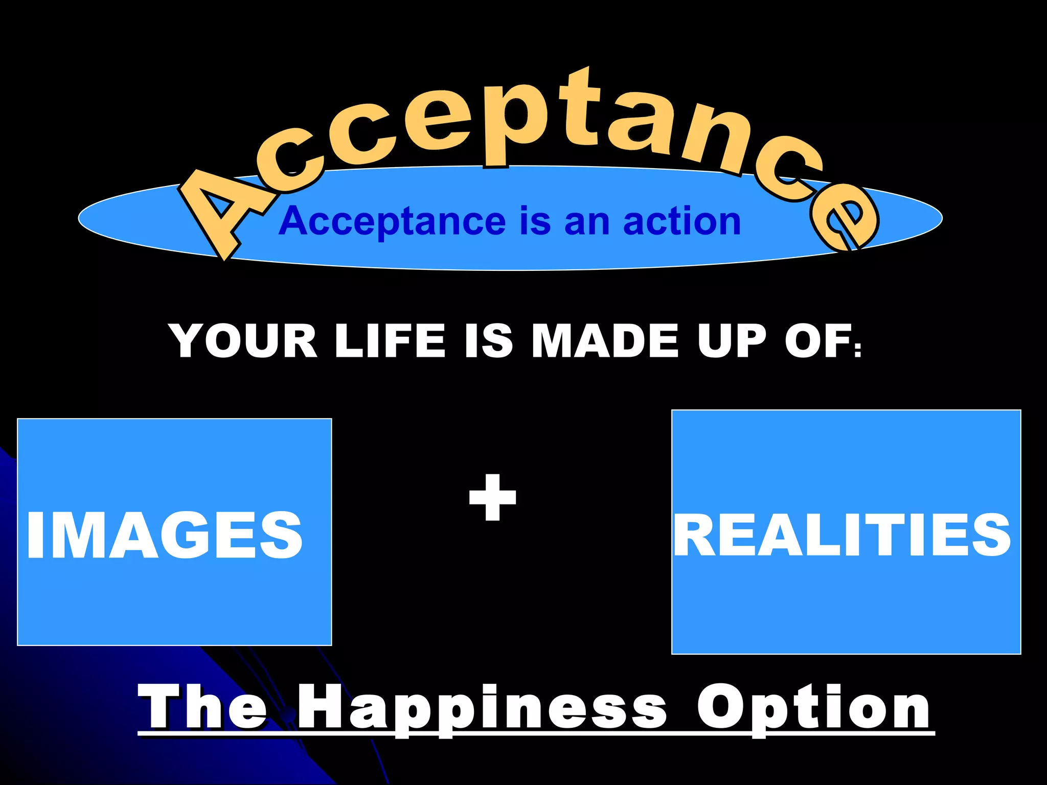 Acceptance is an action


   YOUR LIFE IS MADE UP OF:



IMAGES         +         REALITIES

  The Happiness Option
 