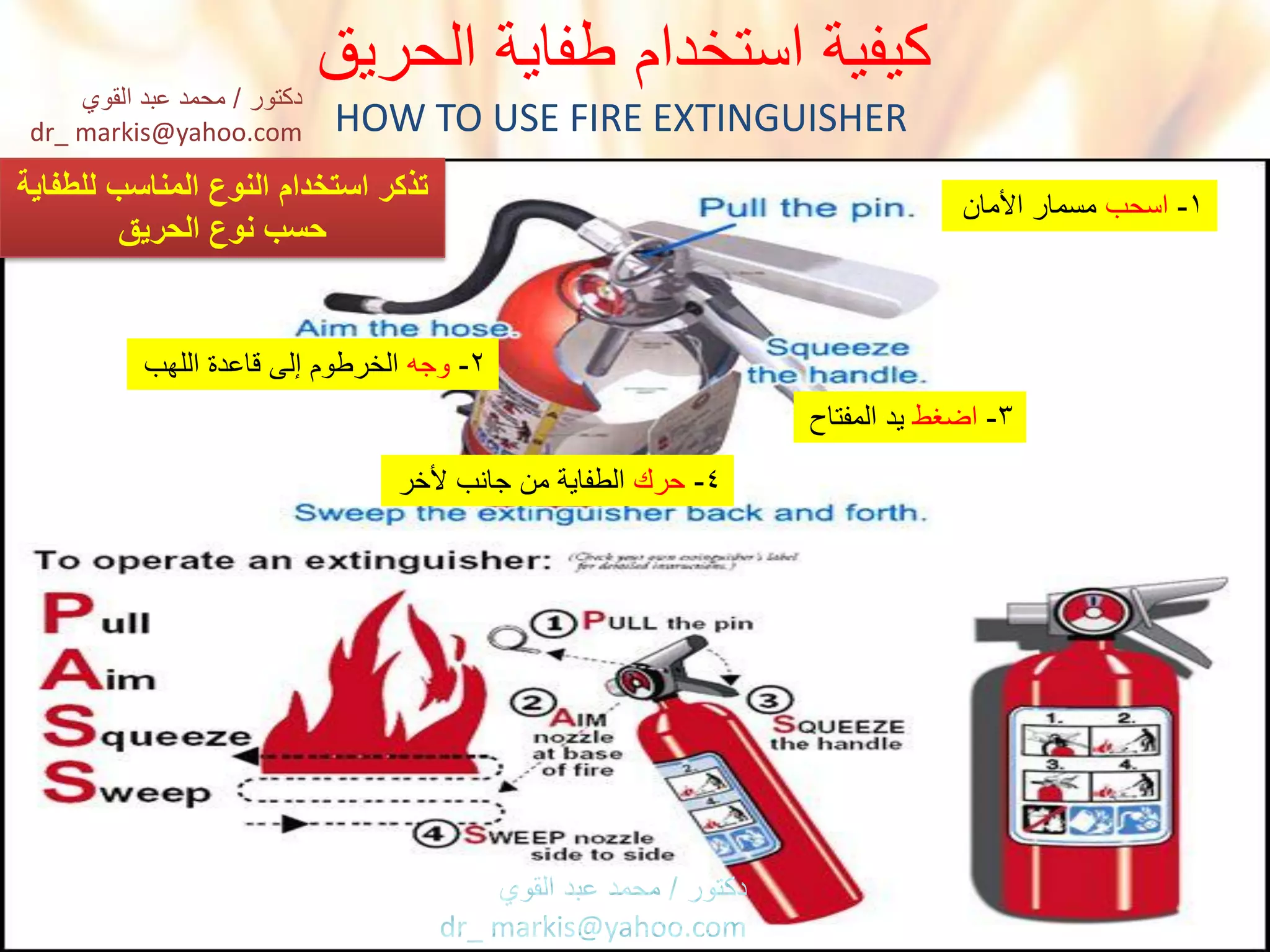 ‫الحرٌق‬ ‫طفاٌة‬ ‫استخدام‬ ‫كٌفٌة‬
HOW TO USE FIRE EXTINGUISHER
1-‫اسحب‬‫األمان‬ ‫مسمار‬
2-‫وجه‬‫اللهب‬ ‫قاعدة‬ ‫إلى‬ ‫الخرطوم‬
3-‫اضغط‬‫المفتاح‬ ‫ٌد‬
4-‫حرك‬‫ألخر‬ ‫جانب‬ ‫من‬ ‫الطفاٌة‬
ْ‫تذكرْاستخدامْالنوعْالمناسبْللطفاٌة‬
‫حسبْنوعْالحرٌق‬
‫دكتور‬/‫القوي‬ ‫عبد‬ ‫محمد‬
dr_ markis@yahoo.com
 