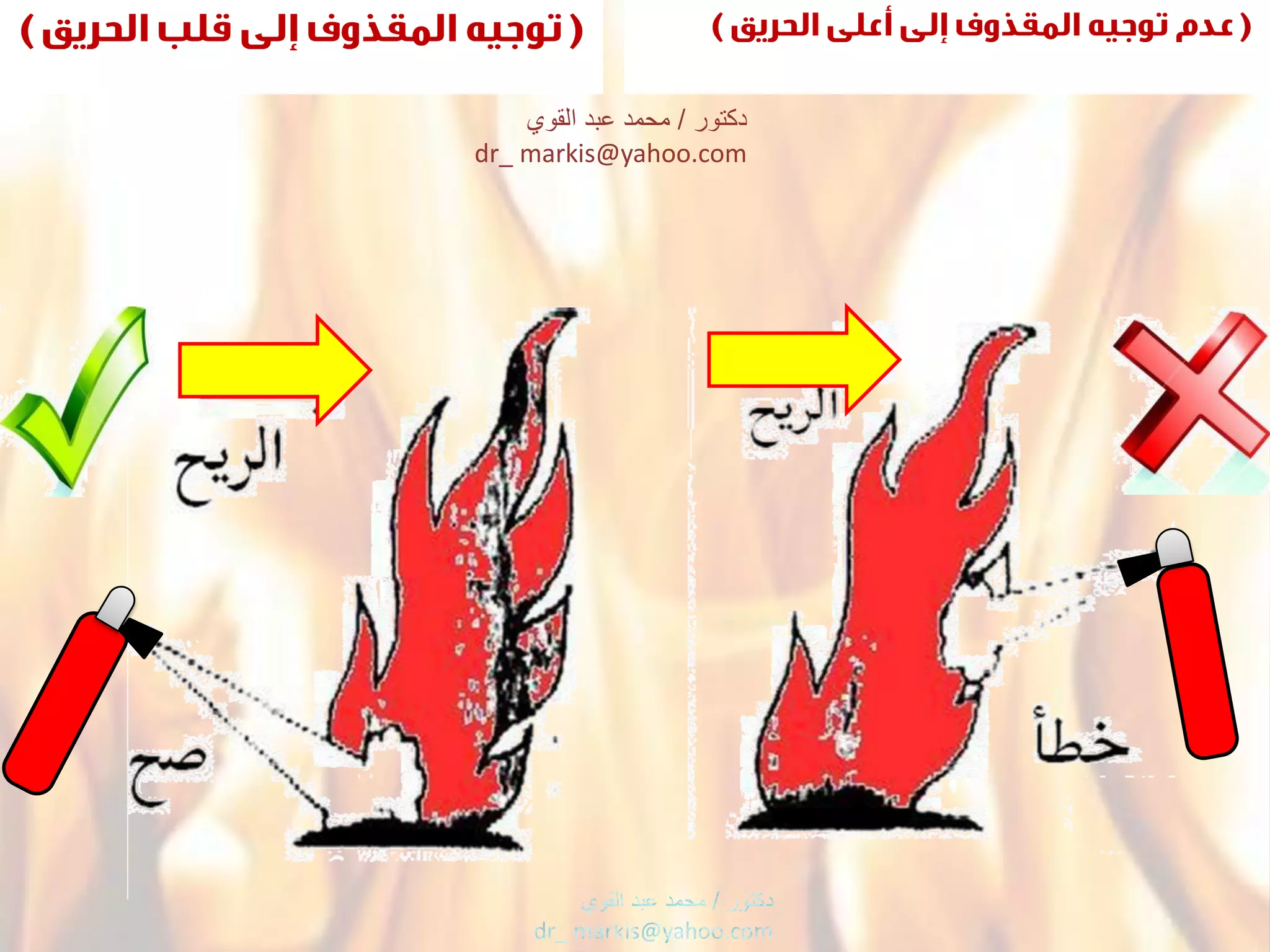 ‫دكتور‬/‫القوي‬ ‫عبد‬ ‫محمد‬
dr_ markis@yahoo.com
 