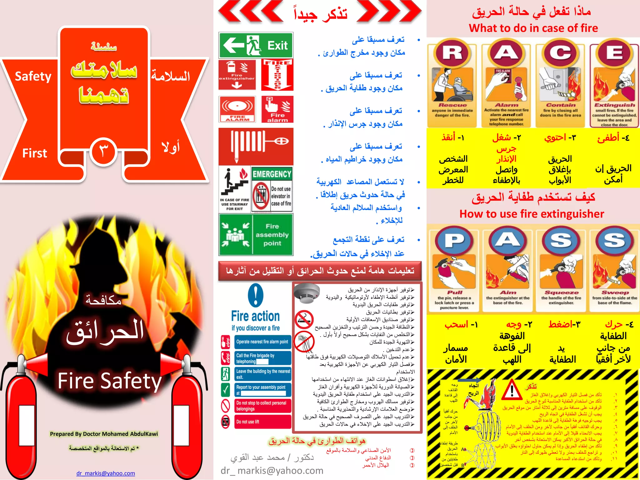 ًْ‫ا‬‫تذكرْجٌد‬
•ْ‫تعرؾْمسبقاْعلى‬
ْْْْْْ‫مكانْوجودْمخرج‬ْْ‫الطوارئ‬.ْ
•ْ‫تعرؾْمسبقاْعلى‬
ْْْْْْْْ‫مكانْوجودْطفاٌةْالحرٌق‬.
•ْ‫تعرؾْمسبقاْعلى‬
ْْْْْْْْ‫مكانْوجودْجرسْاإلنذار‬.
•‫تعرؾْمسبقاْعلى‬
ْْْْْْْْ‫مكانْوجودْخراطٌمْالمٌاه‬.
•‫الْتستعملْالمصاعدْْالكهربٌة‬
ْْْْْْ‫فًْحالةْحدوثْحرٌق‬ْْ‫إطالقا‬.
•ْ‫واستخدمْالساللمْالعادٌة‬ْْ
ْْْْْْْْ‫لإلخالء‬.
•‫تعرؾْعلىْنقطةْالتجمع‬
ْْْْْْ‫عندْاإلخالءْفًْحاالتْا‬‫لحرٌق‬.
ْ ْ‫ماذاْتفعلْفًْحالةْالحرٌق‬
What to do in case of fire
‫كٌؾْتستخدمْطفاٌةْالحرٌق‬
ْْHow to use fire extinguisher
ْ‫السالمة‬
‫أوال‬
Safety
First
Prepared By Doctor Mohamed AbdulKawi
ْ*ْ‫تمْاالستعانةْبالمواقعْالمتخصصة‬
dr_markis@yahoo.com
‫مكافحة‬
‫الحرابق‬
Fire Safety
2-‫وجه‬
‫الفوهة‬
‫قاعدة‬ ‫إلى‬
‫اللهب‬
3-‫اضغط‬
‫يد‬
‫الطفاية‬
4-‫حرك‬
‫الطفاية‬
‫جانب‬ ‫من‬
‫أفقيًا‬ ‫ألخر‬
1-‫أنقذ‬
‫الشخص‬
‫المعرض‬
‫للخطر‬
2-‫شغل‬
‫جرس‬
‫اإلنذار‬
‫واتصل‬
‫باإلطفاء‬
3-‫احتوي‬
‫الحريق‬
‫بإغالق‬
‫األبواب‬
4-‫أ‬‫طفئ‬
‫إن‬ ‫الحريق‬
‫أمكن‬
‫تعلٌماتْهامةْلمنعْحدوثْالحرائقْأوْالتقلٌلْمنْآثارها‬
1-‫اسحب‬
‫مسمار‬
‫األمان‬
ْ‫اتجاه‬
‫الرٌح‬
‫وجه‬
‫القاذف‬
‫قاعدة‬ ‫إلى‬
‫اللهب‬
ً‫ا‬ٌ‫أفق‬ ‫حرك‬
‫جانب‬ ‫من‬
‫من‬ ‫آلخر‬
‫إلى‬ ‫الخلف‬
‫األمام‬
‫إطفاء‬ ‫طرٌقة‬
‫الحرٌق‬
‫باستخدام‬
‫من‬ ‫طفاٌتٌن‬
‫شخصٌن‬ ‫قبل‬
A
B
‫تذكر‬
.1‫الغاز‬ ‫وإغالق‬ ً‫الكهرب‬ ‫التٌار‬ ‫فصل‬ ‫من‬ ‫تأكد‬
.2‫الحرٌق‬ ‫لنوع‬ ‫المناسبة‬ ‫الطفاٌة‬ ‫استخدام‬ ‫من‬ ‫تأكد‬
.3‫الحرٌق‬ ‫موقع‬ ‫من‬ ‫أمتار‬ ‫ثالثة‬ ‫إلى‬ ‫مترٌن‬ ‫مسافة‬ ‫على‬ ‫الوقوف‬
.4‫الرٌح‬ ‫اتجاه‬ ً‫ف‬ ‫الطفاٌة‬ ‫تشغل‬ ‫أن‬ ‫ٌجب‬
.5‫اللهب‬ ‫قاعدة‬ ‫إلى‬ ‫الطفاٌة‬ ‫فوهة‬ ‫توجٌه‬ ‫ٌجب‬
.6‫األمام‬ ‫إلى‬ ‫الخلف‬ ‫ومن‬ ‫آلخر‬ ‫جانب‬ ‫من‬ ً‫ا‬ٌ‫أفق‬ ‫القاذف‬ ‫وحرك‬
.7‫الٌدوٌة‬ ‫الطفاٌة‬ ‫استخدام‬ ‫عند‬ ‫األمام‬ ‫إلى‬ ‫قلٌال‬ ‫االنحناء‬ ‫ٌجب‬
.8‫أخر‬ ‫بشخص‬ ‫االستعانة‬ ‫ٌمكن‬ ‫األكبر‬ ‫الحرابق‬ ‫حالة‬ ً‫ف‬
.9‫األبواب‬ ‫بغلق‬ ‫احتواؤه‬ ‫حاول‬ ‫ٌمكن‬ ‫لم‬ ‫وإذا‬ ‫الحرٌق‬ ‫إطفاء‬ ‫من‬ ‫تأكد‬
.01‫النار‬ ‫إلى‬ ‫ظهرك‬ ً‫تعط‬ ‫وال‬ ‫بحذر‬ ‫للخلف‬ ‫تراجع‬ ‫و‬
.11‫المساعدة‬ ‫استدعاء‬ ‫من‬ ‫وتأكد‬
‫الحرٌق‬ ‫حالة‬ ً‫ف‬ ‫الطوارئ‬ ‫هواتف‬
‫بالموقع‬ ‫والسالمة‬ ً‫الصناع‬ ‫األمن‬
ً‫المدن‬ ‫الدفاع‬
‫األحمر‬ ‫الهالل‬
‫الحرٌق‬ ‫من‬ ‫اإلنذار‬ ‫أجهزة‬ ‫توفٌر‬
‫والٌدوٌة‬ ‫ألوتوماتٌكٌة‬ ‫اإلطفاء‬ ‫أنظمة‬ ‫توفٌر‬
‫الٌدوٌة‬ ‫الحرٌق‬ ‫طفاٌات‬ ‫توفٌر‬
‫الحرٌق‬ ‫بطانٌات‬ ‫توفٌر‬
‫األولٌة‬ ‫اإلسعافات‬ ‫صنادٌق‬ ‫توفٌر‬
‫الصحٌح‬ ‫والتخزٌن‬ ‫الترتٌب‬ ‫وحسن‬ ‫الجٌدة‬ ‫النظافة‬
‫بأول‬ ً‫ال‬‫أو‬ ‫صحٌح‬ ‫بشكل‬ ‫النفاٌات‬ ‫من‬ ‫التخلص‬.
‫للمكان‬ ‫الجٌدة‬ ‫التهوٌة‬
‫التدخٌن‬ ‫عدم‬.
‫طاقتها‬ ‫فوق‬ ‫الكهربٌة‬ ‫التوصٌالت‬ ‫األسالك‬ ‫تحمٌل‬ ‫عدم‬
‫بعد‬ ‫الكهربٌة‬ ‫األجهزة‬ ‫عن‬ ً‫الكهرب‬ ‫التٌار‬ ‫فصل‬
‫االستخدام‬
‫استخدامها‬ ‫من‬ ‫االنتهاء‬ ‫عند‬ ‫الغاز‬ ‫اسطوانات‬ ‫إغالق‬
‫الغاز‬ ‫وأفران‬ ‫الكهربٌة‬ ‫لألجهزة‬ ‫الدورٌة‬ ‫الصٌانة‬
‫الٌدوٌة‬ ‫الحرٌق‬ ‫طفاٌة‬ ‫استخدام‬ ‫على‬ ‫الجٌد‬ ‫التدرٌب‬
‫الكافٌة‬ ‫الطوارئ‬ ‫ومخارج‬ ‫الهروب‬ ‫مسالك‬ ‫توفٌر‬
‫المناسبة‬ ‫والتحذٌرٌة‬ ‫اإلرشادٌة‬ ‫العالمات‬ ‫وضع‬.
‫الحرٌق‬ ‫حالة‬ ً‫ف‬ ‫الصحٌح‬ ‫التصرف‬ ‫على‬ ‫الجٌد‬ ‫التدرٌب‬
‫الحرٌق‬ ‫حاالت‬ ً‫ف‬ ‫اإلخالء‬ ‫على‬ ‫الجٌد‬ ‫التدرٌب‬
3
‫دكتور‬/‫القوي‬ ‫عبد‬ ‫محمد‬
dr_ markis@yahoo.com
 