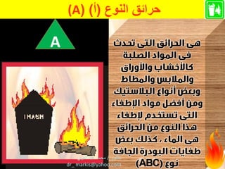 ْ‫حرائقْالنوع‬(‫أ‬(ْ)(Aْ
ABC
A
 