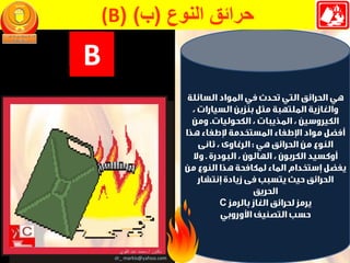 C
ْ‫حرائقْالنوع‬(‫ب‬(ْ)(Bْ
B
 