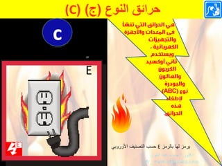ْ‫حرائقْالنوع‬(‫ج‬(ْ)(Cْ
ABC
or
E
‫بالرمز‬ ‫لها‬ ‫ٌرمز‬Eً‫األوروب‬ ‫التصنٌف‬ ‫حسب‬
c
 