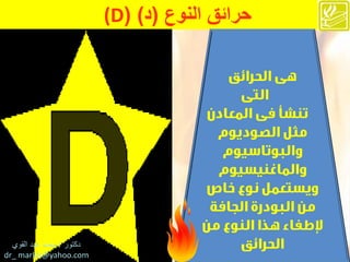 ْ‫حرائقْالنوع‬(‫د‬(ْ)(Dْ
 