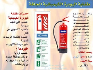 ْ‫ٌستخــدددـدم‬ْ‫هدددذاْالندددوع‬
ْْ‫ددددددددـة‬‫د‬‫فددددددددًْمكافحــ‬
ْ‫دددددددددددددددددددددددددددددددق‬‫د‬‫حرائ‬
ْ‫دددددددددددددددددـوائل‬‫د‬‫الســــــ‬
ْ،ْ‫المشتعـــــددددددددددددـلة‬
ْ‫دددددق‬‫د‬‫دددددذلكْالحرائ‬‫د‬‫وك‬
ْ‫دددن‬‫د‬‫دددـمةْع‬‫د‬‫الناجـــــــ‬
ْ‫االلتمــــــدددددددددددددددـاس‬
ًْ‫دددددددددددددددددددددددائ‬‫د‬‫الكهرب‬
ْ‫ددددددددددددددددددـرائق‬‫د‬‫وحـــــ‬
ْ‫دددددددددددددددددددددددددددددادن‬‫د‬‫المع‬
ْْ‫والؽــــازات‬.
ْ‫وصؾْالطفاٌة‬:
ْ‫اللون‬ْ:‫أحمر‬-ْ‫أزرق‬
ْ‫مبدأْاإلطفاء‬ْْ:
ْْْْْْ‫الخنـــق‬.
•ْ‫ممٌزات‬ْ‫طفاٌة‬
ْ‫البودرة‬‫الكٌمٌائٌة‬
•ْ‫تقضًْعلىْاللهب‬
‫بسرعة‬
•ْ‫تحجب‬ْ‫اْلكسجٌنْعن‬
‫النار‬
•ْ‫ددددة‬‫د‬ٌ‫ج‬ْ‫دددوت‬‫د‬ٌ‫ددداءْالز‬‫د‬‫إلطف‬
‫الجارٌة‬
•ْ‫ؼٌر‬‫موصلةْللكهرباء‬
•ْ‫قٌودها‬:
•ْ‫تحجب‬‫الروٌة‬
•ْ‫ال‬‫تقومْبوظٌفةْالتبرٌد‬
•ْ‫ٌمكن‬ْ‫تجددْالحرٌقْبعد‬
‫أنٌْتمْإطفائه‬
 