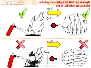 ‫دكتور‬/‫القوي‬ ‫عبد‬ ‫محمد‬
dr_ markis@yahoo.com
 