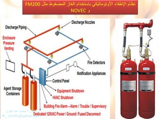‫مثل‬ ‫المضغوط‬ ‫الغاز‬ ‫باستخدام‬ ً‫األوتوماتٌك‬ ‫اإلطفاء‬ ‫نظام‬FM200
‫و‬NOVEC
 