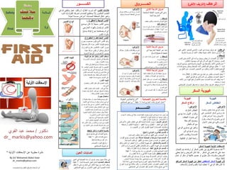 ْ‫ؼٌبوبة‬
ْ‫انخفاض‬‫السكر‬ْْ
ْ‫اْلعراض‬:
‫غٌاب‬‫وخاصة‬ ‫دقابق‬ ‫لعدة‬ ً‫الوع‬
ً‫عل‬ ‫المعتمدٌن‬ ‫السكر‬ ً‫مرض‬ ‫عند‬
‫فقدان‬ ‫أعراض‬ ‫وتبدأ‬ ‫األنسولٌن‬
‫وإفراز‬ ‫واالرتجاف‬ ‫بالجوع‬ ً‫الوع‬
‫األحٌان‬ ‫بعض‬ ً‫ف‬ ‫والقًء‬ ‫العرق‬
ْ‫ؼٌبوبة‬
ْ‫ارتفاع‬‫السكر‬
‫اْلعراض‬ْ:
‫العطش‬‫المتزاٌد‬
‫وتكرار‬‫ٌؤدي‬ ‫مما‬ ‫التبول‬
‫الجفاف‬ ‫حدوث‬ ‫إلى‬
‫جافا‬ ‫الفم‬ ‫وٌصبح‬
‫مع‬‫بالبطن‬ ‫الم‬
‫وتغٌر‬ً‫الوع‬ ‫مستوي‬ ً‫ف‬
‫إلى‬ ‫ٌؤدي‬ ‫ثم‬ ‫ومن‬
‫النفس‬ ‫وٌكتسب‬ ‫الصدمة‬
‫الفاكهة‬ ‫أو‬ ‫الخل‬ ‫رابحة‬.
ْْْ
‫األعضاء‬ ‫وظابف‬ ً‫ف‬ ً‫ال‬‫خل‬ ‫لتحدث‬ ‫كافٌة‬ ‫بكمٌات‬ ‫الجسم‬ ‫إلى‬ ‫غرٌبة‬ ‫مادة‬ ‫دخول‬ ‫هو‬
‫االستنشاق‬ ‫أو‬ ‫البلع‬ ‫طرٌق‬ ‫عن‬ ‫دخولها‬ ‫ٌكون‬ ‫و‬
‫الحقن‬ ‫أو‬ ‫الجلد‬ ‫طرٌق‬ ‫عن‬ ‫االمتصاص‬ ‫أو‬.
ْ‫أعراضْالتسمم‬:ْ‫األعراض‬ ‫تكون‬ ‫الغالب‬ ً‫ف‬ ‫لكن‬ ‫السامة‬ ‫المادة‬ ‫حسب‬
‫النظر‬ ً‫ف‬ ‫التوتر‬-‫التقٌؤ‬ ‫وربما‬ ‫الغثٌان‬-‫ضعفه‬ ‫أو‬ ‫التنفس‬ ‫صعوبة‬
‫الصدمة‬ ‫وعالمات‬(‫أهمها‬‫التعرق‬‫البارد‬‫و‬‫الشحوب‬)
ْ‫عالجْالسموم‬:
•ًْ‫التسممْالؽذائ‬‫و‬ًْْ‫الدوائ‬ْ(‫البلع‬ْ):
‫المساعدة‬ ‫واطلب‬ ً‫ا‬ٌ‫واع‬ ‫كان‬ ‫إن‬ ‫التقٌؤ‬ ‫على‬ ‫المصاب‬ ‫حث‬.
•ْ‫التسممْبموادْبترولٌة‬‫و‬ْ‫كٌمٌائٌةْحارقة‬:‫أكواب‬ ‫بضع‬ ‫المصاب‬ ‫اسق‬
‫الماء‬ ‫أو‬ ‫الحلٌب‬ ‫من‬‫و‬‫التقٌؤ‬ ‫من‬ ‫منعه‬ ‫حاول‬‫المساعدة‬ ‫طلب‬ ‫ثم‬.
•ْ‫التسممْباالستنشاق‬:‫المكان‬ ‫ٌة‬ِ‫بتهو‬ ‫قم‬‫و‬‫وانقل‬ ‫أمكن‬ ‫إن‬ ‫الخطر‬ ‫أزل‬
ً‫النق‬ ‫الهواء‬ ‫إلى‬ ‫المصاب‬‫و‬‫األمر‬ ‫لزم‬ ‫إن‬ ‫الربوي‬ ً‫القلب‬ ‫باإلنعاش‬ ‫قم‬
•ْ‫التسممْعنْطرٌقْالجلد‬:‫واقٌة‬ ‫قفازات‬ ‫بارتداء‬ ‫نفسك‬ ‫احم‬
‫بالماء‬ ‫الموضع‬ ‫اغسل‬‫و‬‫الصابون‬‫و‬‫لمدة‬ ‫جاري‬ ‫ماء‬20‫دقٌقة‬
•ْ‫التسممْبالحقن‬‫مثل‬(ً‫األفاع‬ ‫عضة‬‫و‬‫العقرب‬ ‫لدغة‬:)
‫العضة‬ ‫مكان‬ ً‫ف‬ ‫جرحان‬ ‫أو‬ ‫جرح‬ ‫ٌوجد‬ ‫قد‬ ‫التسمم‬ ‫أعراض‬ ‫بجانب‬
‫اللدغ‬ ‫أو‬-‫حادة‬ ‫آالم‬-ً‫موضع‬ ‫تورم‬‫تحسس‬ ‫صدمة‬ ‫ٌحدث‬ ‫وقد‬
-‫تامة‬ ‫راحة‬ ً‫ف‬ ‫المصاب‬ ‫ضع‬ ‫الجرح‬ ‫وطهر‬ ‫اللسعة‬ ‫حالة‬ ‫من‬ ‫تٌقن‬
-‫المصاب‬ ‫العضو‬ ‫ثبت‬.‫المصاب‬ ‫طمبن‬‫و‬‫حالته‬ ‫راقب‬‫الجرح‬ ‫تبرٌد‬ ‫مع‬
**‫المستشفى‬ ‫إلى‬ ‫المصاب‬ ‫انقل‬ ‫التسمم‬ ‫حاالت‬ ‫جمٌع‬ ً‫ف‬.
ْ‫حروق‬‫الدرجةْاْلولى‬
‫السطحٌة‬ ‫الطبقة‬ ‫تصٌب‬ ً‫الت‬ ً‫وه‬
‫للجلد‬ ‫الخارجٌة‬
ْ‫إلسعافه‬:
‫اخلع‬‫والثٌاب‬ ‫والساعات‬ ‫الخواتم‬‫بلطف‬
‫الْتستعملْالثلج‬
‫بارد‬ ‫ماء‬ ً‫ف‬ ‫أو‬ ‫تحت‬ ‫المصاب‬ ‫الجزء‬ ‫ضع‬
‫من‬10‫إلى‬45‫كمادة‬ ‫استخدم‬ ‫أو‬ ‫دقٌقة‬‫باردة‬
‫استخدم‬‫للحروق‬ ‫مرهم‬
‫اْلعراض‬:
‫ألم‬ ‫مع‬ ‫وانتفاخ‬ ‫تورم‬ ‫وربما‬ ‫احمرار‬
‫وحولها‬ ‫المصابة‬ ‫المنطقة‬ ً‫ف‬ ‫شدٌد‬
‫حروقْالدرجةْالثانٌة‬
‫الخارجٌة‬ ‫الطبقة‬ ‫عبر‬ ‫تمتد‬ْ‫إلى‬
‫الداخلٌة‬ ‫الطبقة‬(‫األدمة‬)
‫إلسعافه‬ْ:‫أغمر‬‫أو‬ ‫البارد‬ ‫بالماء‬ ‫الحرق‬
‫باردة‬ ‫كمادة‬ ‫ضع‬
‫الثٌاب‬ ‫تنزع‬ ‫ال‬‫إذا‬‫ملتصقة‬ ‫كانت‬
‫الفقاعات‬ ‫تفتح‬ ‫ال‬
‫المصاب‬ ‫أعط‬‫سوابل‬‫وراجع‬‫المستشفى‬
‫اْلعراض‬:
‫سوابل‬ ‫وإفراز‬ ‫وفقاعات‬ ‫تورم‬
‫شدٌد‬ ‫ألم‬ ‫مع‬
ْ‫حروق‬‫الدرجةْالثالثة‬
‫الجلد‬ ‫طبقات‬ ‫كل‬ ‫إلى‬ ‫تمتد‬ ‫عمٌقة‬ ‫حروق‬
‫والعظام‬ ‫العضالت‬ ‫إلى‬ ‫تصل‬ ‫وقد‬
‫إلسعافه‬ْ:‫أبعد‬‫مكان‬ ‫عن‬ ‫المصاب‬‫الخطر‬
‫والحظ‬‫بالصدمة‬ ‫اإلصابة‬ ‫أو‬ ‫التنفس‬
‫شٌبا‬ ‫تضع‬ ‫وال‬ ‫جافة‬ ‫بضمادة‬ ‫الحرق‬ ‫غط‬
‫الجرح‬ ‫على‬
‫إلى‬ ‫المصاب‬ ‫أنقل‬ ‫أو‬ ‫باإلسعاف‬ ‫اتصل‬
‫المستشفى‬
‫اْلعراض‬:
ْ‫أو‬ ‫اسود‬ ‫أو‬ ‫ابٌض‬ ‫الحرق‬ ‫ٌبدو‬
‫من‬ ‫بحروق‬ ‫مصحوبا‬ ‫ٌكون‬ ‫قد‬ ‫متفحم‬
‫ٌشعر‬ ‫ال‬ ‫وقد‬ ‫والثانٌة‬ ‫األولى‬ ‫الدرجة‬
‫الطرفٌة‬ ‫األعصاب‬ ‫تلف‬ ‫نتٌجة‬ ‫باأللم‬
‫الرعاؾ‬ْ(ً‫النزٌؾْاْلنف‬)
‫ا‬‫لرعاؾ‬:ْْ‫على‬ ً‫األنف‬ ‫للحاجز‬ ً‫األمام‬ ‫الجزء‬ ‫فى‬ ‫ٌحدث‬ ‫نزٌف‬ ‫هو‬
‫بعد‬2‫بالوجه‬ ‫ضربة‬ ‫أو‬ ‫األنف‬ ‫جفاف‬ ‫نتٌجة‬ ‫األنف‬ ‫مدخل‬ ‫من‬ ‫سم‬
ْ‫إلسعافه‬:
*‫تلمس‬ ‫حتى‬ ‫األمام‬ ‫إلى‬ ‫برأسه‬ ‫وٌمٌل‬ ‫ٌجلس‬ ‫أن‬ ‫المصاب‬ ‫من‬ ‫اطلب‬
‫بالغثٌان‬ ‫سٌصٌبه‬ ‫الدم‬ ‫بلع‬ ‫ألن‬ ‫الدم‬ ‫ٌبلع‬ ‫أال‬ ‫وٌحاول‬ ‫الصدر‬
*‫النزٌف‬ ‫موضع‬ ‫فوق‬ ‫والسبابة‬ ‫اإلبهام‬ ‫بٌن‬ ‫بالضغط‬ ‫األنف‬ ً‫فتحت‬ ‫ُم‬‫ض‬
‫لمدة‬10‫كمادات‬ ‫وضع‬ ‫وٌمكن‬ ‫الضغط‬ ‫أثناء‬ ‫للتنفس‬ ‫الفم‬ ‫فتح‬ ‫مع‬ ‫دقابق‬
‫من‬ ‫النفخ‬ ‫عدم‬ ‫المصاب‬ ‫الشخص‬ ‫من‬ ‫واطلب‬ ‫األنف‬ ‫قنطرة‬ ‫فوق‬ ‫ثلج‬
‫األنف‬
*‫منه‬ ‫اإلقالل‬ ‫أو‬ ‫الكالم‬ ‫عدم‬ ‫مع‬ ‫فمه‬ ‫من‬ ‫ٌتنفس‬ ‫المصاب‬ ‫اجعل‬
*‫الحلق‬ ‫فى‬ ‫ٌتراكم‬ ‫الذي‬ ‫الدم‬ ‫من‬ ‫ٌتخلص‬ ‫المصاب‬ ‫اجعل‬
*‫بعدم‬ ‫المصاب‬ ‫نبه‬ ‫الدم‬ ‫توقف‬ ‫بعد‬‫التنخم‬‫األنف‬ ‫من‬ ‫الهواء‬ ‫نفخ‬ ‫أو‬
‫لمدة‬4‫ساعات‬
*-‫للمستشفى‬ ‫المصاب‬ ‫ٌنقل‬ ‫ساعة‬ ‫نصف‬ ‫خالل‬ ‫النزٌف‬ ‫ٌتوقف‬ ‫لم‬ ‫إذا‬
‫اإلسعافاتْاْلولٌةْلؽٌبوبةْالسكر‬:
**‫التعامل‬ ‫ٌتم‬ ‫ارتفاعه‬ ‫أو‬ ‫السكر‬ ‫نقص‬ ‫بٌن‬ ‫التفرٌق‬ ‫صعوبة‬ ‫عند‬
‫السكر‬ ً‫ف‬ ‫نقص‬ ‫انه‬ ً‫عل‬ ‫معه‬..ً‫ٌعط‬ ‫واعٌا‬ ‫المرٌض‬ ‫كان‬ ‫فإذا‬
‫عسل‬ ‫أو‬ ‫سكر‬ ‫أو‬ ‫فاكهة‬ ‫عصٌر‬ ‫أو‬ ‫حلوي‬ ‫مثل‬ ‫سكرٌات‬ ‫المرٌض‬
‫حٌاته‬ ‫إلنقاذ‬
‫ْلنْؼٌبوبة‬ْ‫السكرْالمنخفض‬‫اخطرْمن‬‫ؼٌبوبةْالسكر‬‫المرتفع‬
‫باإلسعاف‬ ‫واتصل‬ ‫بالفم‬ ‫شٌبا‬ ‫تعطٌه‬ ‫ال‬ ً‫الوع‬ ‫فاقد‬ ‫كان‬ ‫إذا‬
‫الحــــــروق‬
ْ‫بالنسبةْللحروقْالكٌمٌائٌة‬:*‫الملوثة‬ ‫المالبس‬ ‫انزع‬
*‫لمدة‬ ‫الجاري‬ ‫بالماء‬ ‫الحرق‬ ‫اغسل‬15‫دقٌقة‬*ْ‫المستشفى‬ ‫وراجع‬
‫ا‬ْ‫لكسرْالبسٌط‬ْ(ْ‫المؽلق‬:ْْ)
‫موضع‬ ‫كان‬ ‫إذا‬ ً‫ا‬‫بسٌط‬ ‫الكسر‬ ‫ٌسمى‬
ً‫الخارج‬ ‫بالهواء‬ ‫ٌتصل‬ ‫لم‬ ‫الكسر‬
‫ٌسمح‬ ‫فوقه‬ ‫جرح‬ ‫ٌصطحبه‬ ‫لم‬ ‫أي‬
‫الكسر‬ ‫بتلوث‬
ْ‫الكسرْالمضاعؾ‬ْ(ْ‫المفتوح‬:)ْْ
‫بجرح‬ ‫مصحوب‬ ‫ٌكون‬ ‫الذي‬ ‫الكسر‬ ‫وهو‬
ً‫ا‬‫مصحوب‬ ‫كان‬ ‫سواء‬ ‫الكسر‬ ‫بتلوٌث‬ ‫ٌسمح‬
‫أو‬ ‫الجرح‬ ‫خارج‬ ‫المكسور‬ ‫الجزء‬ ‫ببروز‬
‫ٌكن‬ ‫لم‬‫حٌث‬ ‫مركبا‬ ‫ٌكون‬ ‫أن‬ ‫وٌمكن‬
‫األعصاب‬ ‫ٌصٌب‬‫و‬‫الدموٌة‬ ‫األوعٌة‬
ْ‫إسعاؾ‬‫الكسرْبشكلْعامْهوْتثبٌته‬،
‫إذا‬ ‫األخرى‬ ‫اإلصابات‬ ‫التعامل‬ ‫إلى‬ ‫باإلضافة‬
‫وغٌره‬ ‫كالنزف‬ ‫وجدت‬.
‫مكانه‬ ‫إلى‬ ‫العظم‬ ‫إرجاع‬ ‫بمحاولة‬ ‫نقوم‬ ‫ال‬
ً‫ا‬‫أبد‬ ‫المكسور‬ ‫العضو‬ ‫بتحرٌك‬ ‫نقوم‬ ‫وال‬ ً‫الطبٌع‬
‫أتى‬ ً‫الت‬ ‫الوضعٌة‬ ‫على‬ ‫نثبته‬ ‫بل‬‫بها‬‫المصاب‬.
ً‫ف‬‫للكسر‬ ‫المصاحب‬ ‫والنزٌف‬ ‫الجروح‬ ‫حالة‬
‫ال‬‫تستخدم‬‫التورنٌكٌة‬‫مباشرة‬ ‫بالضغط‬ ‫وقم‬
‫نظٌفة‬ ‫ضمادة‬ ‫وضع‬ ‫النزٌف‬ ‫على‬
‫تثبٌتْالكسر‬:
-‫تثبٌت‬‫والمفصل‬ ‫الكسر‬ ‫مكان‬ ‫قبل‬ ‫المفصل‬
‫الذي‬‫بعده‬
-‫العضد‬ ‫كسر‬ ً‫ف‬ ً‫ال‬‫مث‬‫الكتف‬ ‫مفصل‬ ‫نثبت‬
‫مفصل‬ ‫نثبت‬ ‫الساق‬ ‫كسر‬ ً‫ف‬ ،‫المرفق‬ ‫ومفصل‬
‫ومفصل‬ ‫الركبة‬‫الكاحل،وهكذا‬...
‫استعمالْجبٌرة‬:
-‫أو‬ ‫ملفوفة‬ ‫مجلة‬ ‫أو‬ ‫خشب‬ ‫قطعة‬ ‫بوضع‬ ‫نقوم‬
‫التثبٌت‬ ً‫ف‬ ‫ٌساعدنا‬ ‫أن‬ ‫ٌمكن‬ ‫صلب‬ ‫شًء‬ ‫أي‬
‫المكسور‬ ‫العضو‬ ‫ونربط‬‫به‬‫أي‬ ‫نجد‬ ‫لم‬ ‫حال‬ ً‫ف‬ ،
‫األجزاء‬ ‫استخدام‬ ‫ٌمكن‬ ‫اإلطالق‬ ‫على‬ ‫شًء‬
،‫للتثبٌت‬ ‫نفسه‬ ‫المصاب‬ ‫جسم‬ ‫من‬ ‫األخرى‬
-ً‫ال‬‫فمث‬‫ٌمكن‬‫استخدام‬‫كجبٌرة‬ ‫السلٌمة‬ ‫الساق‬
‫المكسورة‬ ‫األخرى‬ ‫الساق‬ ‫لتثبٌت‬.
*‫فٌها‬ ‫وجد‬ ً‫الت‬ ‫بالوضعٌة‬ ‫التثبٌت‬.
*‫لدعم‬ ‫بالحشو‬ ‫الطبٌعٌة‬ ‫الفراغات‬ ‫تعببة‬
‫التثبٌت‬.‫عدم‬ ‫مع‬‫نزع‬‫الثٌاب‬‫و‬‫كما‬ ‫الكسر‬ ‫ٌثبت‬
‫هو‬.‫و‬‫عدم‬‫من‬ ‫االنتهاء‬ ‫حتى‬ ‫المصاب‬ ‫تحرٌك‬
‫الكسر‬ ‫تثبٌت‬.
ْ‫بالنسبة‬ْ‫لاللتواء‬ْ(ْ‫تذكر‬(RICE
-‫ضع‬‫مرٌح‬ ‫وضع‬ ً‫ف‬ ‫المصاب‬
-‫ضع‬‫ثلج‬ ‫كمادات‬20‫دقٌقة‬
-‫ثم‬‫برباط‬ ‫لف‬‫ضاغط‬
-‫المصاب‬ ‫الجزء‬ ‫وارفع‬
‫للمستشفى‬ ‫تحوٌله‬ ‫ثم‬
‫عالماتْالكسر‬:ً‫ف‬ ‫تام‬ ً‫وظٌف‬ ‫عجز‬ ،‫ازرقاق‬ ،‫انتفاخ‬ ،‫تورم‬ ،‫ألم‬
‫المكسور‬ ‫العضو‬(‫الطرف‬ ‫تحرٌك‬ ‫المصاب‬ ‫ٌستطٌع‬ ‫ال‬)‫تشوه‬ ،
ً‫ا‬‫أحٌان‬ ‫صدمة‬ ‫أعراض‬ ،‫المصابة‬ ‫المنطقة‬ ‫شكل‬ ‫وتغٌر‬.
‫الكســـــور‬
‫أنواعْالكسور‬
Rest
‫راحة‬
Ice
ْ‫كمادة‬‫ثلج‬
Compression
‫رباط‬ْ‫ضاؼط‬
Elevation
‫رفع‬ْ‫الجزءْالمصاب‬
‫االلتواء‬
‫تثبٌتْالكسر‬
*‫المتخصصة‬ ‫االلكترونٌة‬ ‫بالمواقع‬ ‫االستعانة‬ ‫تم‬
By Dr/ Mohamed Abdul Kawi
dr_markis@yahoo.com ‫العٌن‬ ً‫ف‬ ‫كٌمٌابٌة‬ ‫مادة‬ ‫أو‬ ‫غرٌب‬ ‫جسم‬ ‫دخول‬ ‫حالة‬ ً‫ف‬
‫إلسعاؾْالمصاب‬:‫لمدة‬ ‫المصابة‬ ‫العٌن‬ ‫اغسل‬20‫دقٌقة‬
‫تنتقل‬ ‫ال‬ ‫حتى‬ ‫الخارج‬ ‫إلى‬ ‫األنف‬ ‫جهة‬ ‫من‬ ‫الماء‬ ‫بسكب‬
‫األخرى‬ ‫العٌن‬ ‫إلى‬ ‫المضرة‬ ‫المادة‬.‫المستشفى‬ ‫وراجع‬
‫التســــــمم‬
‫إصاباتْالعٌن‬‫األولٌة‬ ‫اإلسعافات‬ ‫عن‬ ‫مطوٌة‬ ‫نشرة‬*
‫ؼٌبوبةْالسكر‬
ْ‫السالمة‬
‫أوال‬
Safety
First
‫دكتور‬/‫القوي‬ ‫عبد‬ ‫محمد‬
dr_ markis@yahoo.com
 