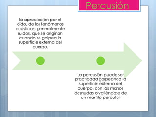 Percusión
la apreciación por el
oído, de los fenómenos
acústicos, generalmente
ruidos, que se originan
cuando se golpea la
superficie externa del
cuerpo.
La percusión puede ser
practicada golpeando la
superficie externa del
cuerpo, con las manos
desnudas o valiéndose de
un martillo percutor
 