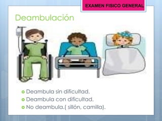 Deambulación
 Deambula sin dificultad.
 Deambula con dificultad.
 No deambula.( sillón, camilla).
EXAMEN FISICO GENERAL
 