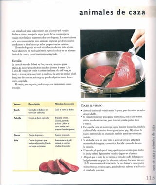 Las tecnicas del chef   le cordon bleu