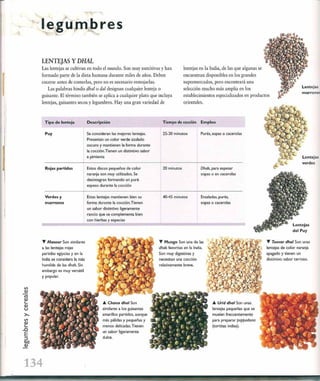 Las tecnicas del chef   le cordon bleu