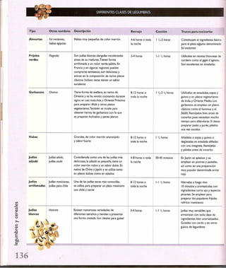 Las tecnicas del chef   le cordon bleu