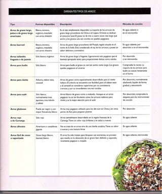 Las tecnicas del chef   le cordon bleu