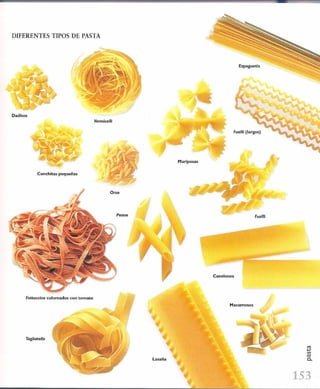 Las tecnicas del chef   le cordon bleu