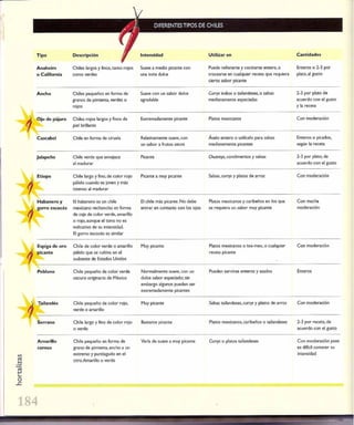 Las tecnicas del chef   le cordon bleu