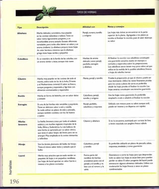 Las tecnicas del chef   le cordon bleu