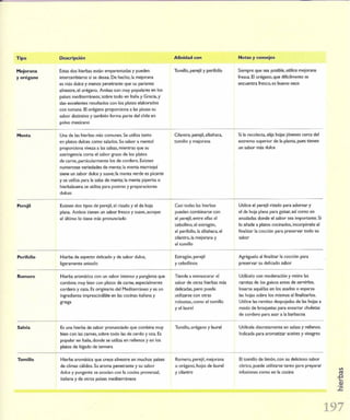 Las tecnicas del chef   le cordon bleu