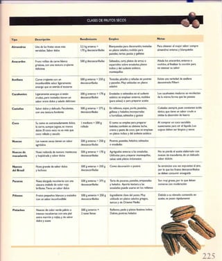 Las tecnicas del chef   le cordon bleu