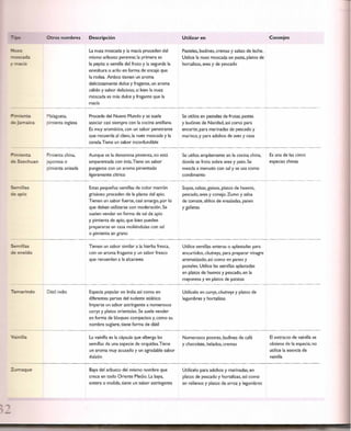 Las tecnicas del chef   le cordon bleu