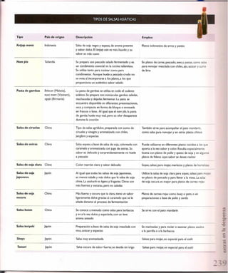 Las tecnicas del chef   le cordon bleu