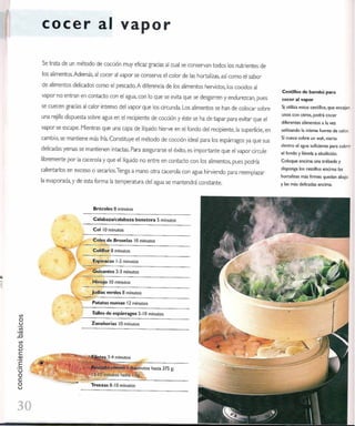 Las tecnicas del chef   le cordon bleu