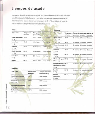 Las tecnicas del chef   le cordon bleu