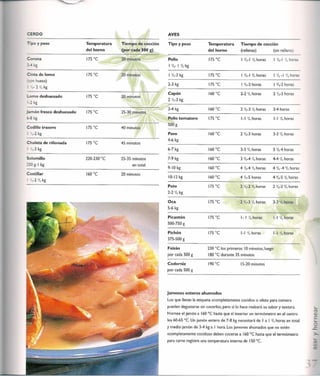 Las tecnicas del chef   le cordon bleu