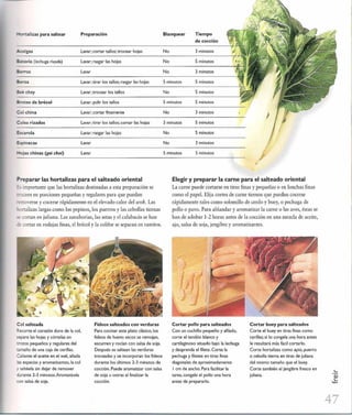 Las tecnicas del chef   le cordon bleu