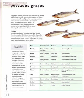 Las tecnicas del chef   le cordon bleu