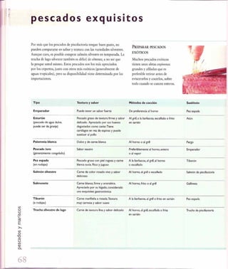 Las tecnicas del chef   le cordon bleu