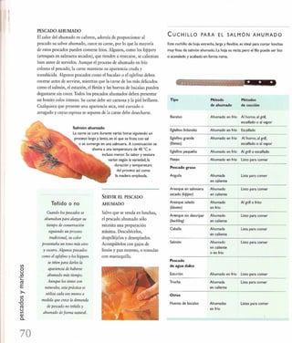 Las tecnicas del chef   le cordon bleu