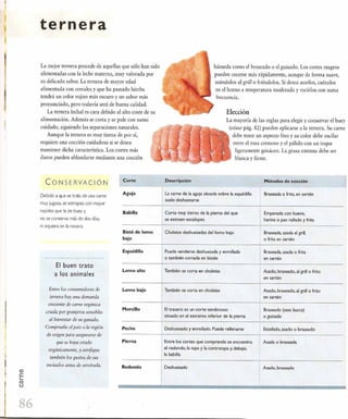 Las tecnicas del chef   le cordon bleu