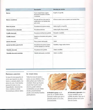 Las tecnicas del chef   le cordon bleu
