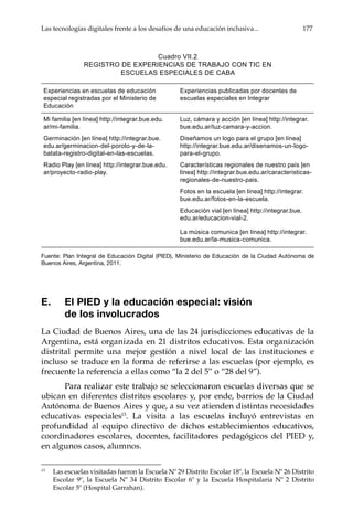Las tecnologías digitales frente a los desafíos de una educación inclusiva...	 177
Cuadro VII.2
REGISTRO DE EXPERIENCIAS DE TRABAJO CON TIC EN
ESCUELAS ESPECIALES DE CABA
Fuente: Plan Integral de Educación Digital (PIED), Ministerio de Educación de la Ciudad Autónoma de
Buenos Aires, Argentina, 2011.
E.	 El PIED y la educación especial: visión
de los involucrados
La Ciudad de Buenos Aires, una de las 24 jurisdicciones educativas de la
Argentina, está organizada en 21 distritos educativos. Esta organización
distrital permite una mejor gestión a nivel local de las instituciones e
incluso se traduce en la forma de referirse a las escuelas (por ejemplo, es
frecuente la referencia a ellas como “la 2 del 5” o “28 del 9”).
Para realizar este trabajo se seleccionaron escuelas diversas que se
ubican en diferentes distritos escolares y, por ende, barrios de la Ciudad
Autónoma de Buenos Aires y que, a su vez atienden distintas necesidades
educativas especiales13
. La visita a las escuelas incluyó entrevistas en
profundidad al equipo directivo de dichos establecimientos educativos,
coordinadores escolares, docentes, facilitadores pedagógicos del PIED y,
en algunos casos, alumnos.
13	
Las escuelas visitadas fueron la Escuela Nº 29 Distrito Escolar 18º, la Escuela Nº 26 Distrito
Escolar 9º, la Escuela Nº 34 Distrito Escolar 6º y la Escuela Hospitalaria Nº 2 Distrito
Escolar 5º (Hospital Garrahan).
Experiencias en escuelas de educación
especial registradas por el Ministerio de
Educación
Experiencias publicadas por docentes de
escuelas especiales en Integrar
Mi familia [en línea] http://integrar.bue.edu.
ar/mi-familia.
Luz, cámara y acción [en línea] http://integrar.
bue.edu.ar/luz-camara-y-accion.
Germinación [en línea] http://integrar.bue.
edu.ar/germinacion-del-poroto-y-de-la-
batata-registro-digital-en-las-escuelas.
Diseñamos un logo para el grupo [en línea]
http://integrar.bue.edu.ar/disenamos-un-logo-
para-el-grupo.
Radio Play [en línea] http://integrar.bue.edu.
ar/proyecto-radio-play.
Características regionales de nuestro país [en
línea] http://integrar.bue.edu.ar/caracteristicas-
regionales-de-nuestro-pais.
Fotos en la escuela [en línea] http://integrar.
bue.edu.ar/fotos-en-la-escuela.
Educación vial [en línea] http://integrar.bue.
edu.ar/educacion-vial-2.
La música comunica [en línea] http://integrar.
bue.edu.ar/la-musica-comunica.
 