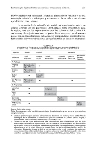 Las tecnologías digitales frente a los desafíos de una educación inclusiva... 237
mayor liderado por Fundación Telefónica (Proniño) en Panamá y es una
estrategia orientada a reintegrar y mantener en la escuela a estudiantes
que desertan para trabajar.
En su conjunto, la colección de iniciativas seleccionadas cubre un
amplio abanico de los propósitos identificados como prioritarios para
la región, que son los representados por las columnas del cuadro X.1.
Asimismo, el conjunto contiene proyectos llevados a cabo en diferentes
países con variados tamaños, poblaciones y complejidades administrativo-
territoriales; e involucra iniciativas que comenzaron en distintos momentos
a
Objetivos prioritarios para contexto latinoamericano discutidos por Sunkel y Trucco (2010): Nuevas
tecnologías de la información y comunicación para la educación en América Latina: riesgos y
oportunidades, Serie políticas sociales N°167 (LC/L3266-P), CEPAL.
b
En relación con los logros educativos se hace una distinción entre competencias siglo XXI y los
aprendizajes buscados en las asignaturas del currículo, donde las primeras aluden a una denominación
que envuelve un conjunto amplio de habilidades consideradas imprescindibles para desempeñarse
adecuadamente en el futuro, tales como manejo fluido de las tecnologías digitales; gestión de
información (búsqueda, síntesis, análisis y representación, entre otros); resolución de problemas;
pensamiento crítico; colaboración; trabajo en equipo; autonomía; creatividad e innovación, entre otras;
en tanto lo segundo se refiere a materias como lenguaje, matemáticas, ciencia, historia y otras.
Fuente: Elaboración propia.
Nota: Se marcan con color los objetivos prioritarios de cada iniciativa y con una cruz otros objetivos
complementarios.
Cuadro X.1
INICIATIVAS TIC EN EDUCACIÓN SEGúN OBJETIVOS PRIORITARIOS
Objetivos Calidad Equidad Eficiencia
Iniciativas
Logro
educativob
Equidad
social
Grupos
vulnerables
Cobertura
secundaria
Gestión
Recursos
Repetición
Rezago
Deserción
A. Políticas
PRONIE
(CR)
Competencias
siglo XXI +
Enlaces
(CH)
Aprendizajes
currículo +
Ceibal
(UR)
+ Inclusión
social
Col-Aprende
(COL)
Aprendizajes
currículo
+ +
B. Programas
Uantakua
(MX)
+ Indígenas
PIED
(AR)
+ Discapacitados
Centro de
medios (BR)
Rurales
aislados
AFT-Proniño
(PAN)
+ Trabajo
infantil
 