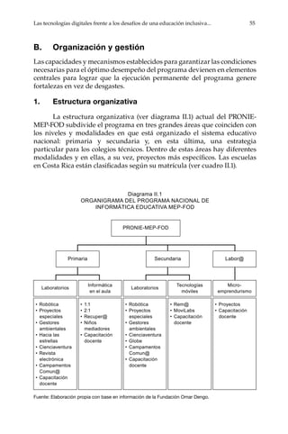 Las tecnologías digitales frente a los desafíos de una educación inclusiva... 55
B. Organización y gestión
Las capacidades y mecanismos establecidos para garantizar las condiciones
necesarias para el óptimo desempeño del programa devienen en elementos
centrales para lograr que la ejecución permanente del programa genere
fortalezas en vez de desgastes.
1. Estructura organizativa
La estructura organizativa (ver diagrama II.1) actual del PRONIE-
MEP-FOD subdivide el programa en tres grandes áreas que coinciden con
los niveles y modalidades en que está organizado el sistema educativo
nacional: primaria y secundaria y, en esta última, una estrategia
particular para los colegios técnicos. Dentro de estas áreas hay diferentes
modalidades y en ellas, a su vez, proyectos más específicos. Las escuelas
en Costa Rica están clasificadas según su matrícula (ver cuadro II.1).
Fuente: Elaboración propia con base en información de la Fundación Omar Dengo.
Diagrama II.1
ORGANIGRAMA DEL PROGRAMA NACIONAL DE
INFORMÁTICA EDUCATIVA MEP-FOD
•	Robótica
•	Proyectos
especiales
•	Gestores
ambientales
•	Hacia las
estrellas
•	Cienciaventura
•	Revista
electrónica
•	Campamentos
Comun@
•	Capacitación
docente
•	Robótica
•	Proyectos
especiales
•	Gestores
ambientales
•	Cienciaventura
•	Globe
•	Campamentos
Comun@
•	Capacitación
docente
•	1:1
•	2:1
•	Recuper@
•	Niños
mediadores
•	Capacitación
docente
•	Rem@
•	MoviLabs
•	Capacitación
docente
•	Proyectos
•	Capacitación
docente
Laboratorios
Informática	
en el aula
Laboratorios
Tecnologías
móviles
Secundaria Labor@Primaria
Micro-
emprendurismo
PRONIE-MEP-FOD
 