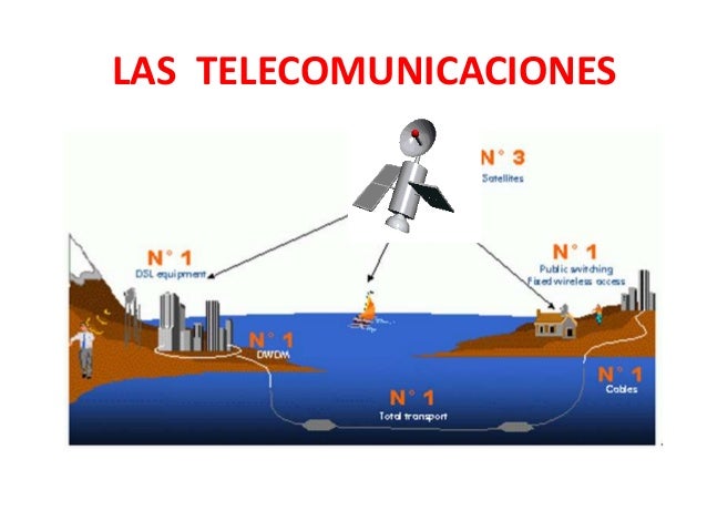 Resultado de imagen para las telecomunicaciones