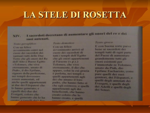 Audioguida British Museum Stele Di Rosetta Guida Turistica Mywowo