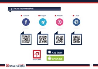 SOCIAL MEDIA PRESENCE:
11
Facebook Telegram Web site E-mail
UniversalPAY
Growth Together
 