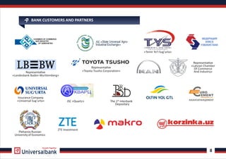 BANK CUSTOMERS AND PARTNERS
JSC «State Universal Agro-
Industrial Exchange»
The 1st Interbank
Depositary
Representa ve
Insurance Company
Plehanov Russian
Universityof Economics
JSC «Quartz»
8
«Landesbank Baden-Wurttemberg»
«Toyota Tsusho Corporation»
«Latvian Chamber
Of Commerce
And Industry»
«Universal Sug’urta»
ZTE Investment
«Temir Yo'l-Sug'urta»
Representa ve
Representa ve
Growth Together
 