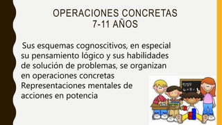 OPERACIONES CONCRETAS
7-11 AÑOS
Sus esquemas cognoscitivos, en especial
su pensamiento lógico y sus habilidades
de solución de problemas, se organizan
en operaciones concretas
Representaciones mentales de
acciones en potencia
 