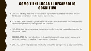 COMO TIENE LUGAR EL DESARROLLO
COGNITIVO
• En la vida adulta y mediante el equilibrio se experimente cuando lo esquemas actuales
donde cada uno encajan con las nuevas experiencias.
• EQUILIBRIO_ El equilibrio cognitivo logrados atravez de la asimilación y acomodación de
las nuevas experiencias y percepciones del conflicto.
• ESQUEMA- Una forma de general de pensar sobre los objetos e ideas del ambiente o de
interactuar con ello.
• DESEQUILIBRIO- La incertidumbre y el desequilibrio cognitivo que surgen cuando una
nueva información no encaja en los esquemas existentes.
• ORGANIZACION.- El proceso de sintetizar y analizar las percepciones y los pensamientos.
 