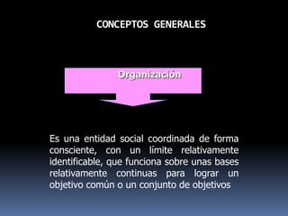 CONCEPTOS GENERALES
Organización
Es una entidad social coordinada de forma
consciente, con un límite relativamente
identificable, que funciona sobre unas bases
relativamente continuas para lograr un
objetivo común o un conjunto de objetivos
 