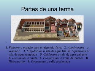 Partes de una terma
-
 1. Palestra o espacio para el ejercicio físico  2. Apodyterium   o 
vestuario    3. Frigidarium o sala de agua fría  4. Tepidarium o 
sala de agua templada    5. Caldarium o sala de agua caliente   
6. Laconicum o sauna  7. Praefurnium o zona de hornos   8. 
Hipocaustum   9. Decumanus o calle escalonada
 