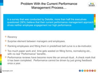 Latest Trends in Performance Management 